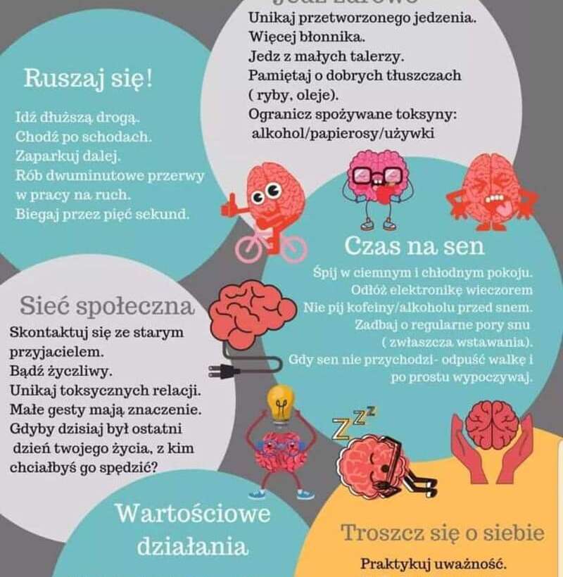 Światowy Dzień Zdrowia Psychicznego 2023