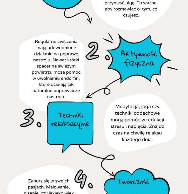 23 lutego – Międzynarodowy Dzień Walki z Depresją