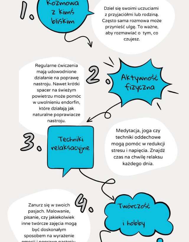 23 lutego – Międzynarodowy Dzień Walki z Depresją